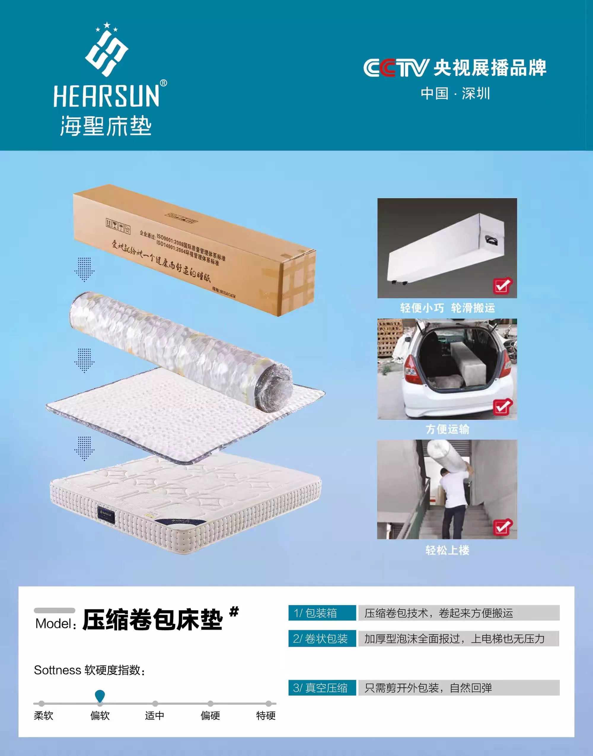 卷包